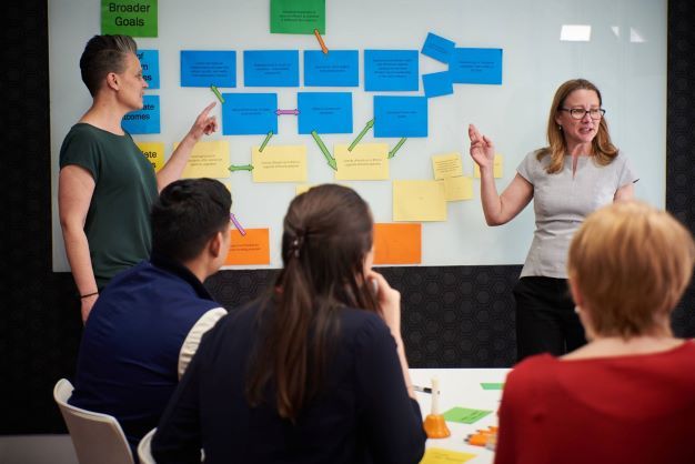 Classroom scenario. 2 people standing in front of a white board while others look on.